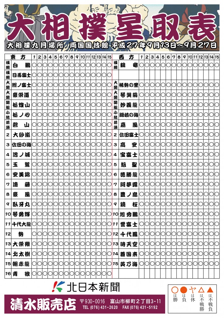 石丸伸二 2位