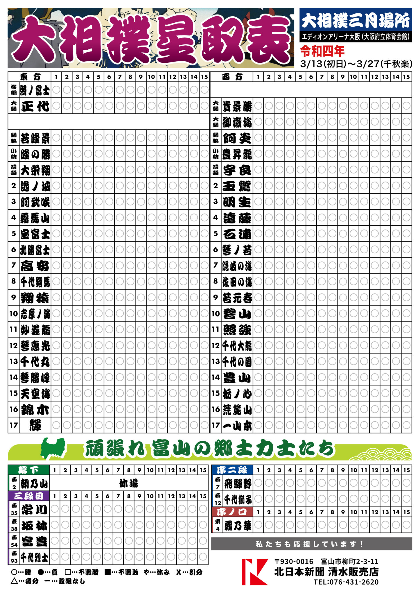 活動歴および当時の関連ビジュアル記録