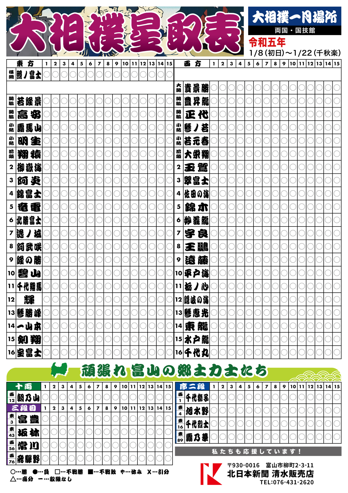活動歴および当時の関連ビジュアル記録