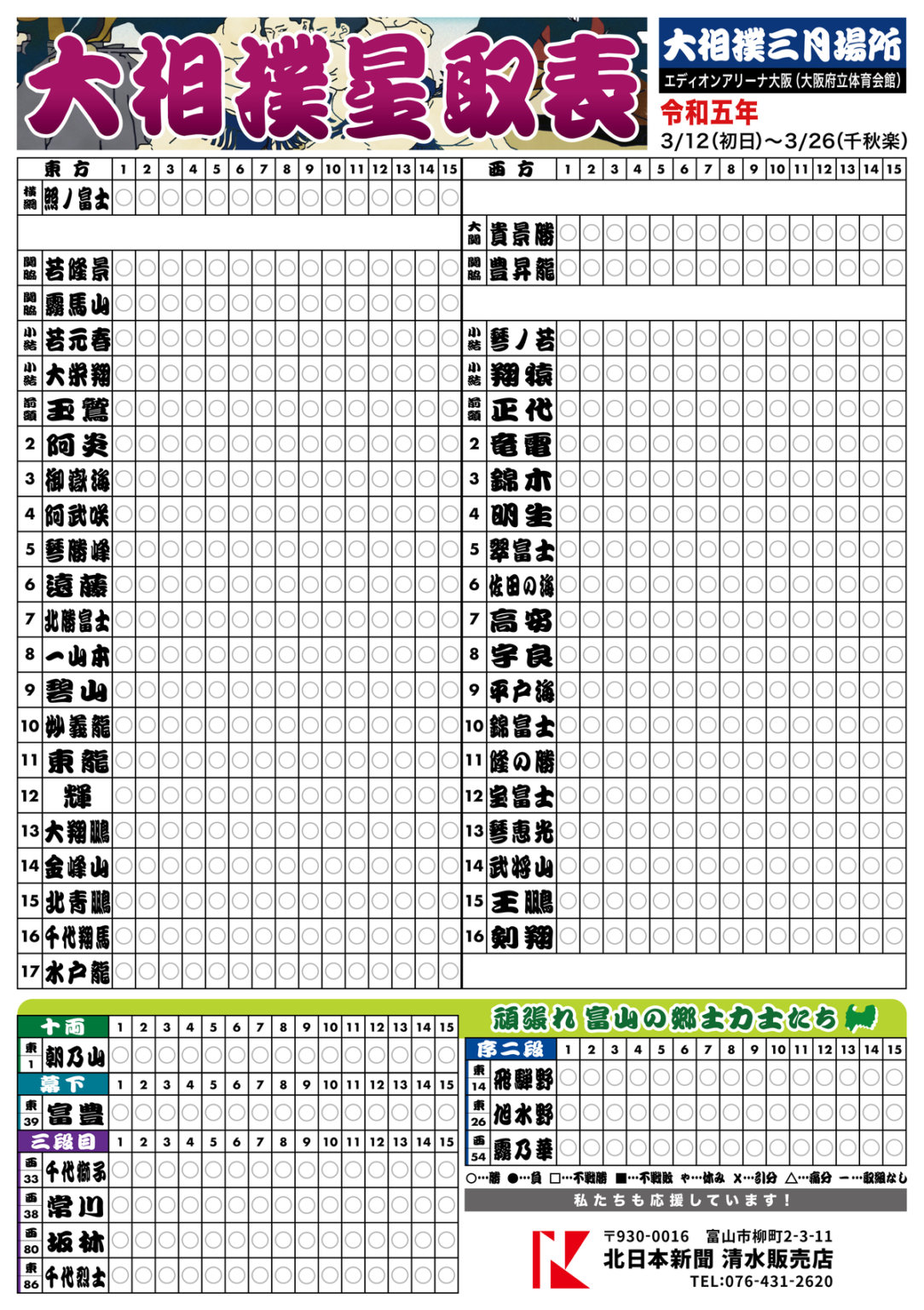 国家公務員 3級 何年目