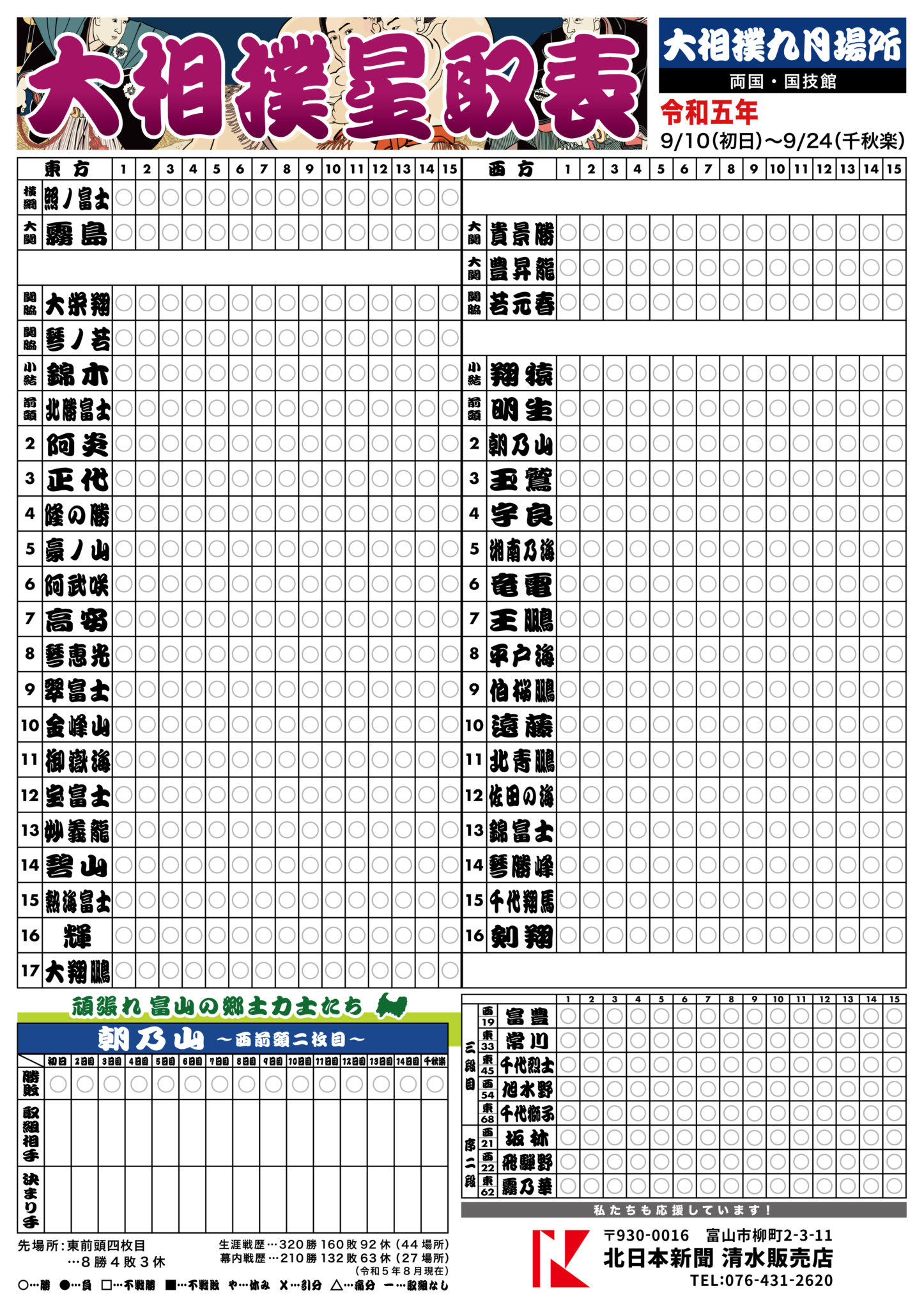 大相撲九月場所星取表 :富山きときと情報サイト